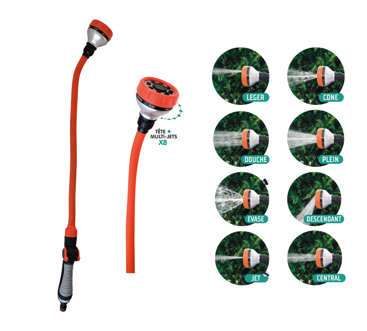 Lance Flexible Multi position