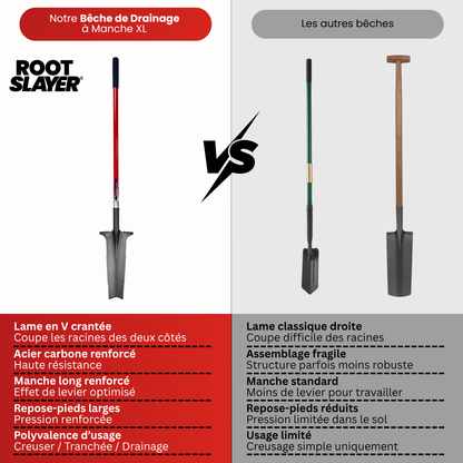 Drainagespaten mit XL-Stiel Rootslayer