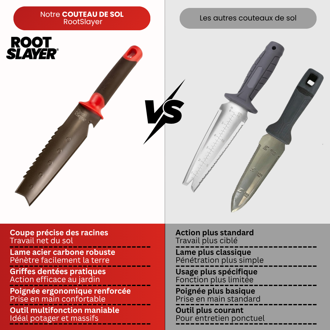 Spatenmesser RootSlayer