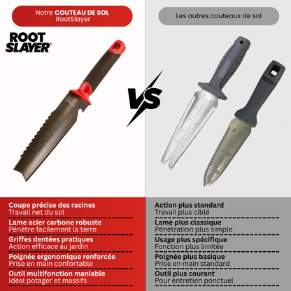 Spatenmesser RootSlayer