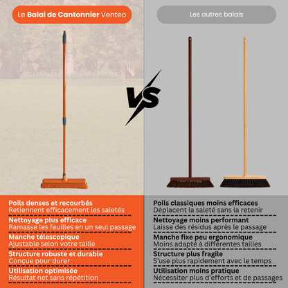 Balai Cantonnier Extérieur