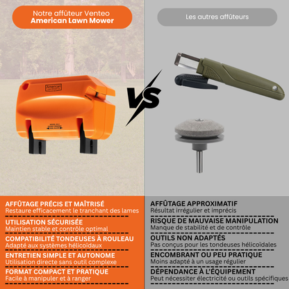 Kit d'Affûtage pour Tondeuse Hélicoïdale | Aiguiseur Lames Manuel